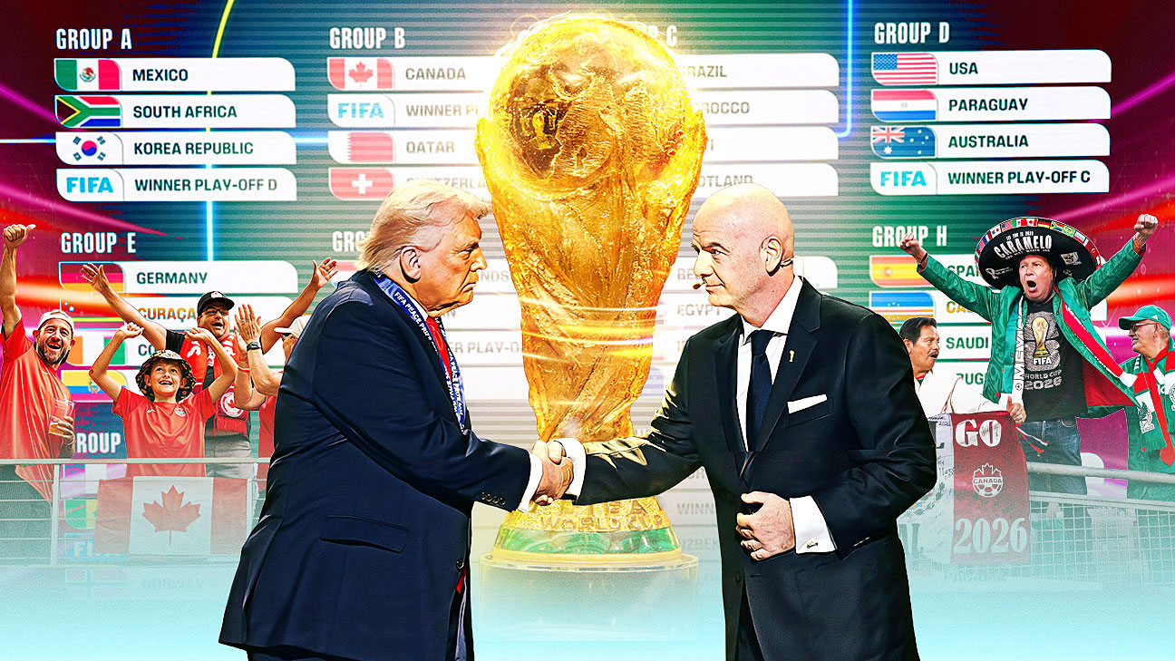 2026世界杯为何前所未有：三国联办与48队时代